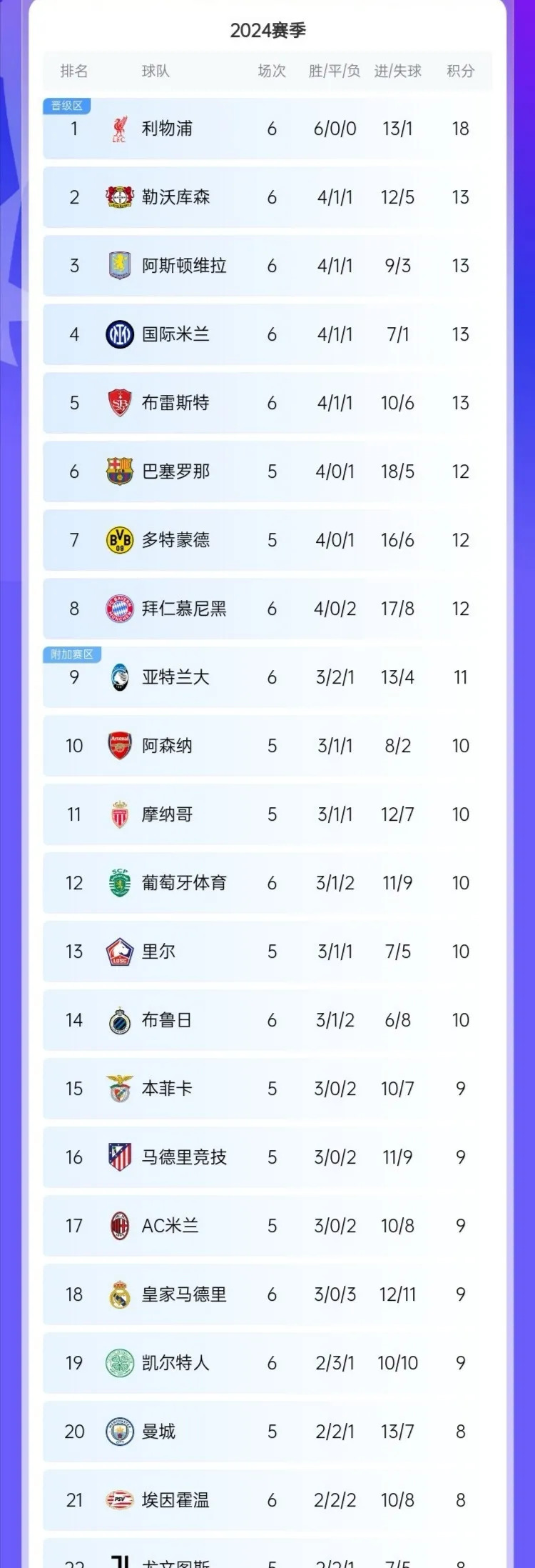澳亚国际手游下载-国际米兰客场告捷，继续领跑积分榜的简单介绍