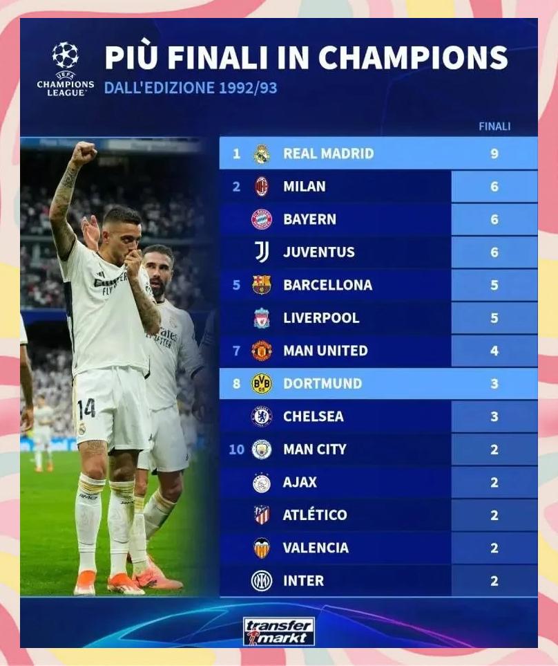 澳亚国际登录-皇马再掀高潮，成功闯入欧冠决赛